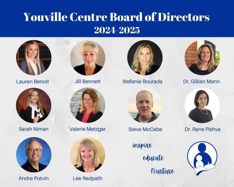 Collage of headshot photoes of Youville's Board of Directors